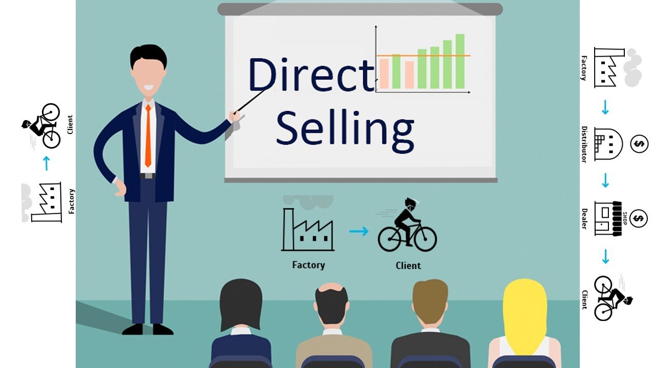 Some Tips That Will Help To Run a Successful Direct-Selling Business